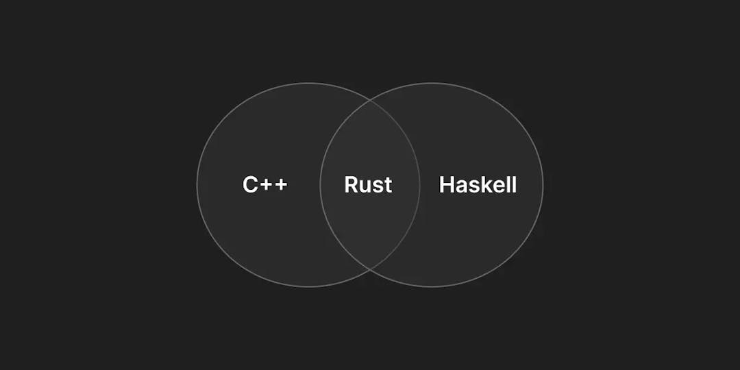 Haskell and Rust: A love story
